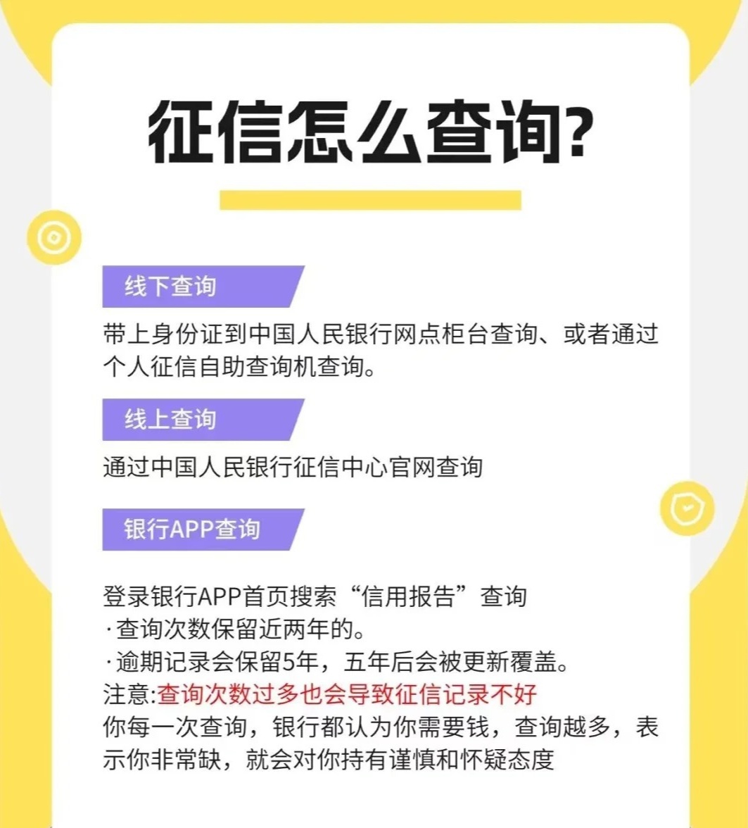 个人信用报告是征信吗？