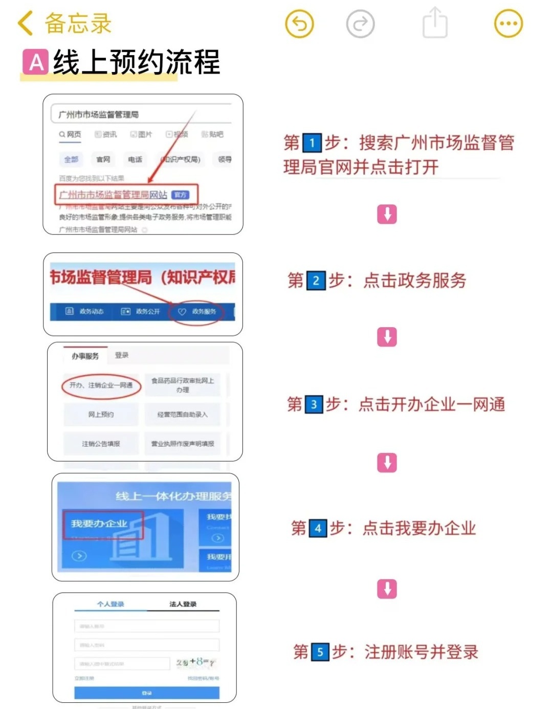 线上营业执照注册怎么办理