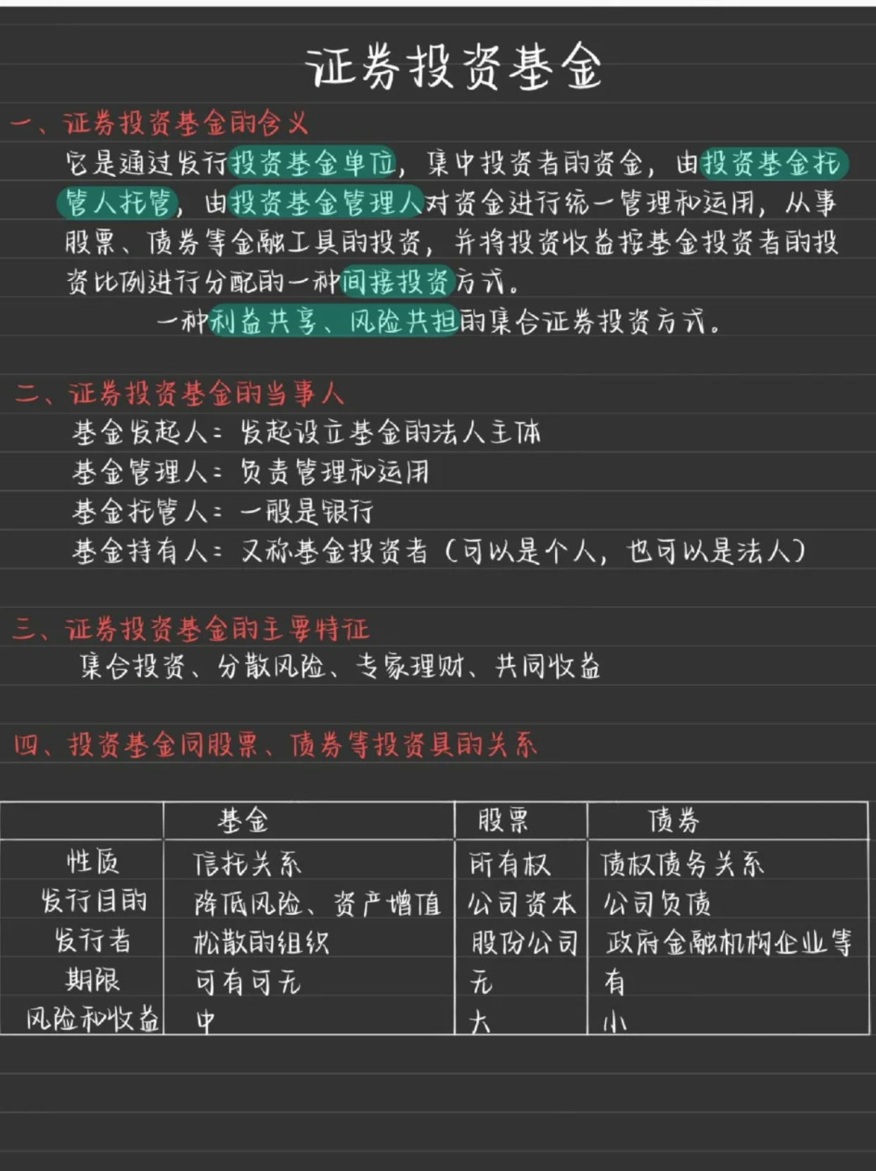 速看：证券投资基金有哪些特点？