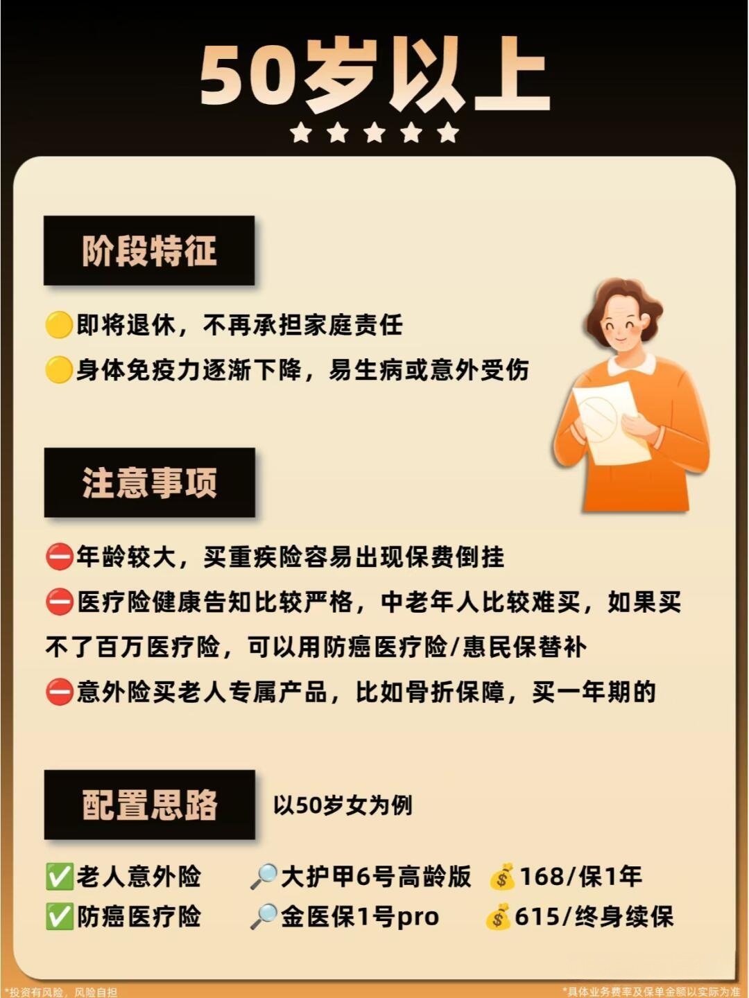 买保险60周岁怎么界定