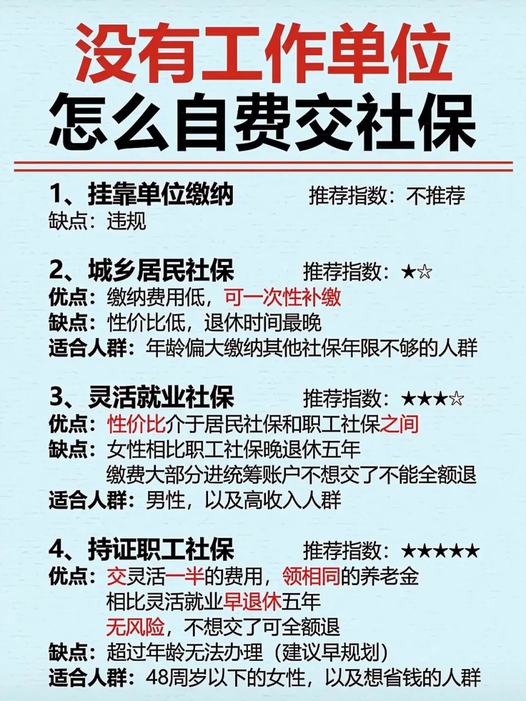 自己要怎样购买社保