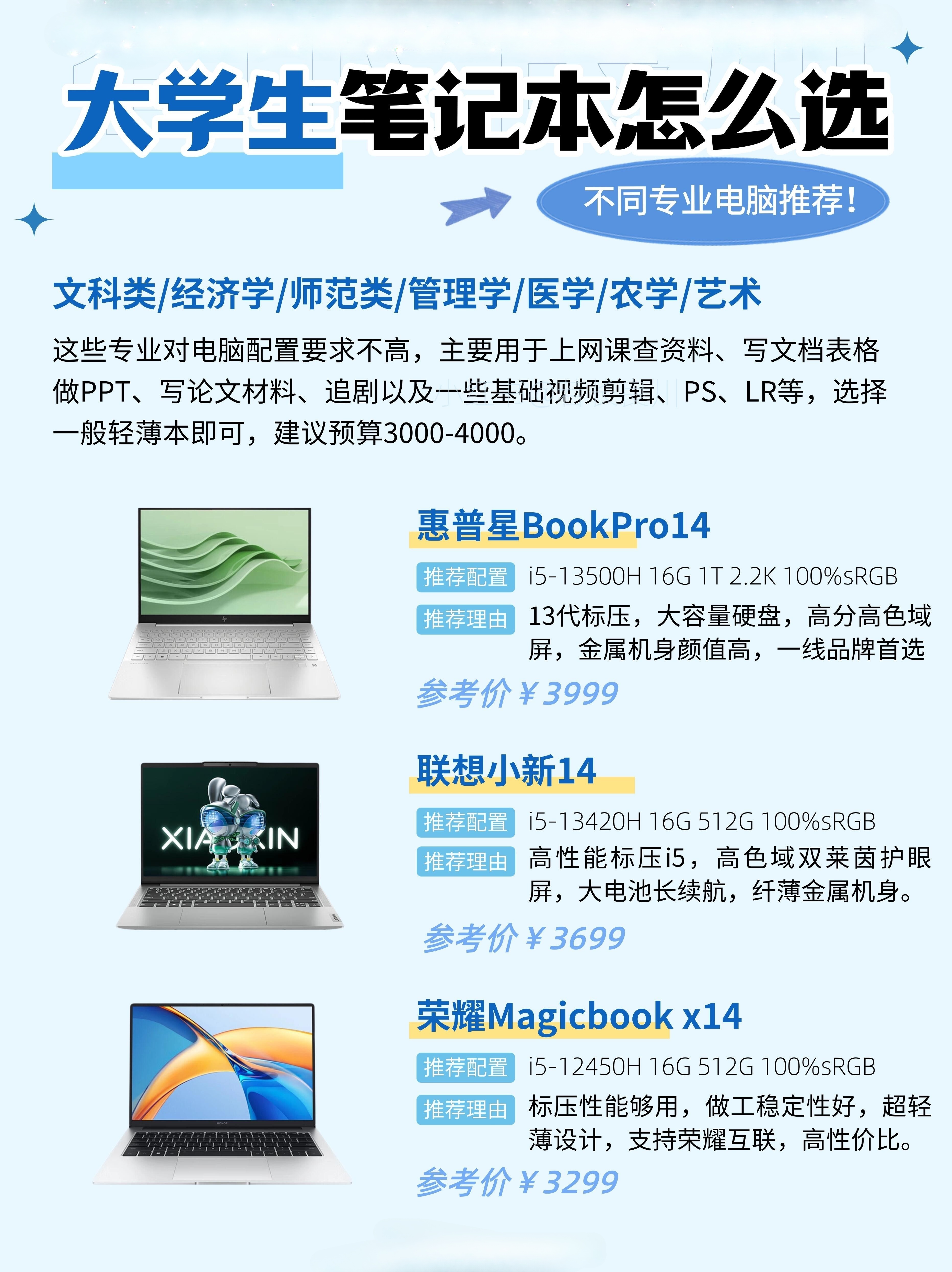 学生买笔记本优惠吗知乎