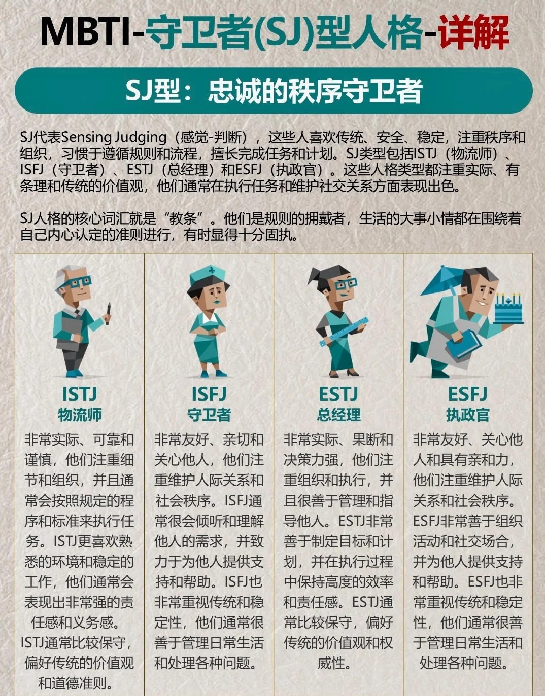 带你了解:mbti 16型人格类型有哪些?
