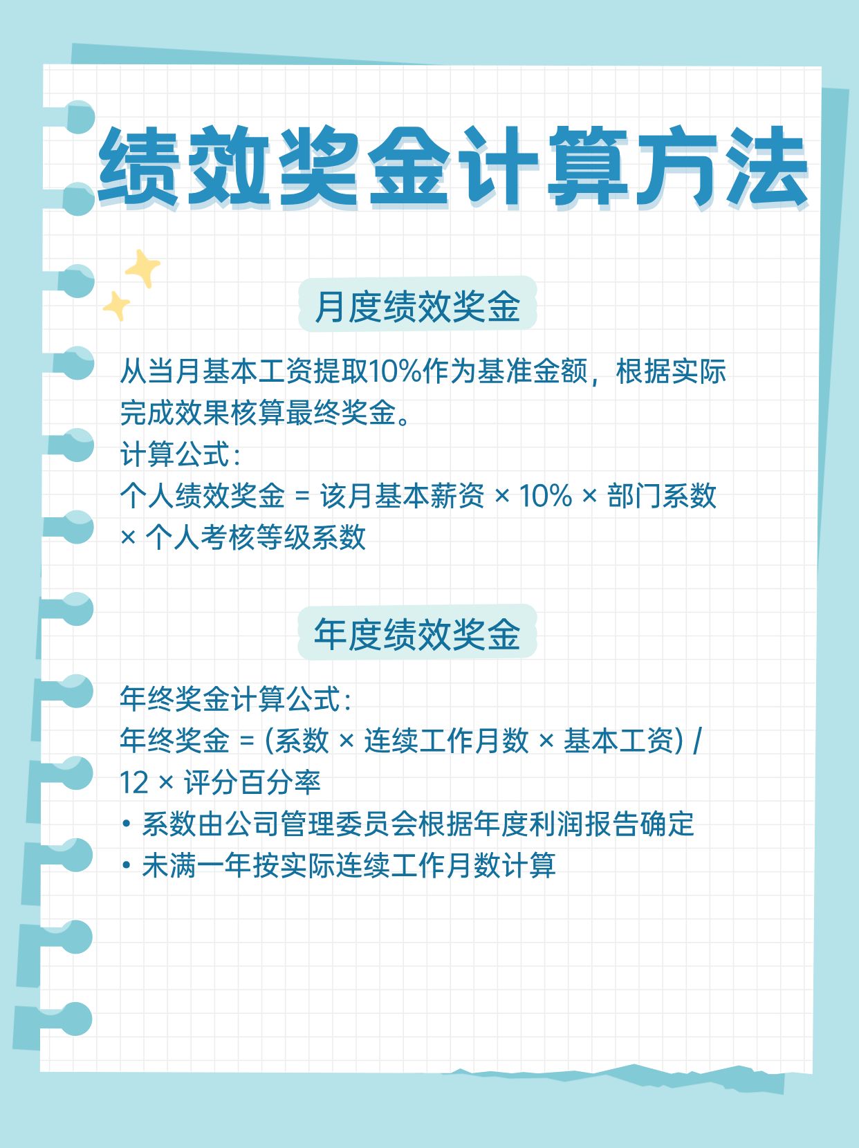 采购绩效考核，这些公式和门道得知道
