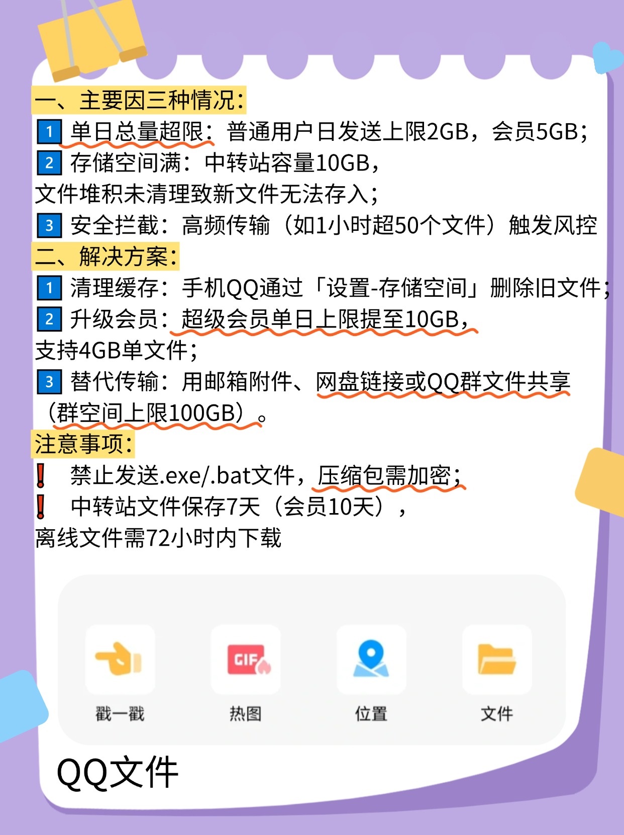 qq短信发送上限是多少