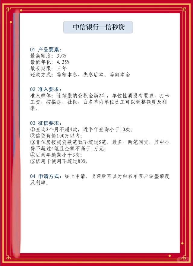 分享20家银行公积金贷款产品，供参考！