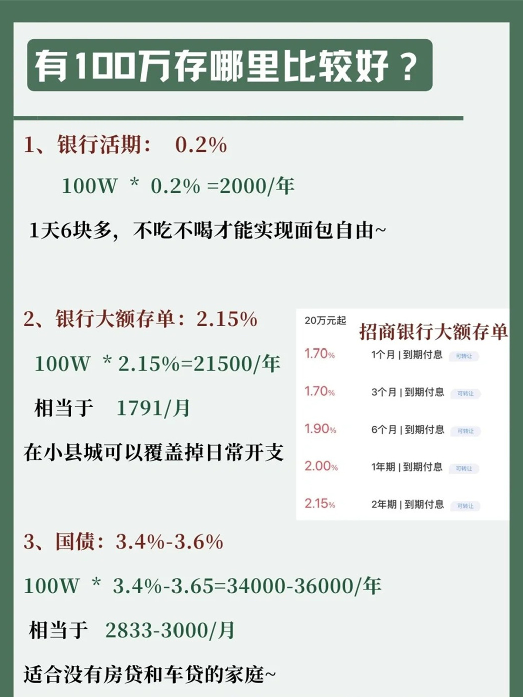 100w存银行一天多少讲解
