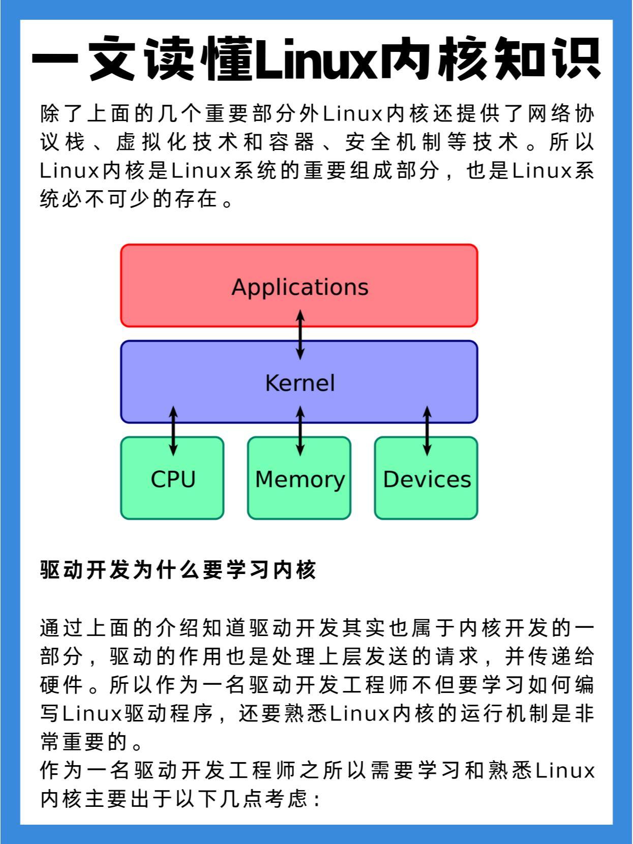 探索Linux内核，这些关键概念你都掌握了吗？  第1张
