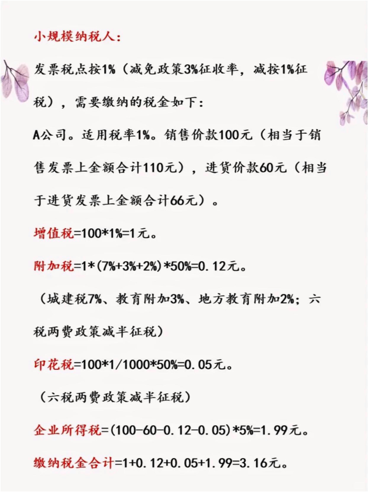 一般纳税人和小规模纳税人的划分介绍