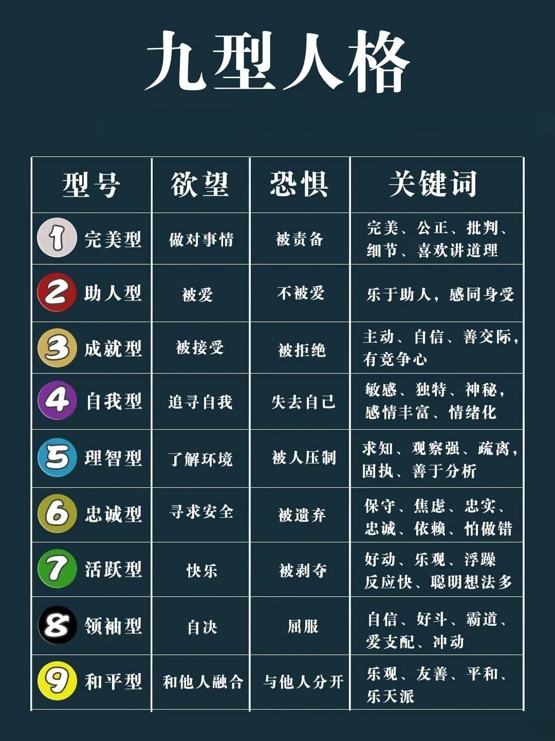 一文看懂：什么是人格及其结构介绍