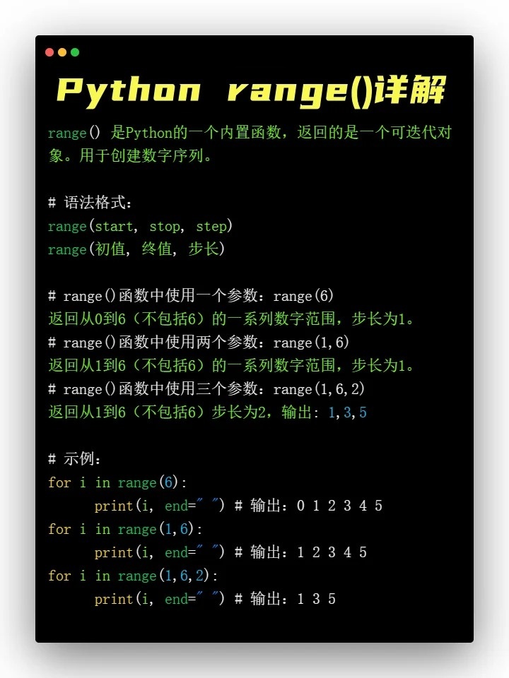 python函数range(x.y.z)  第1张