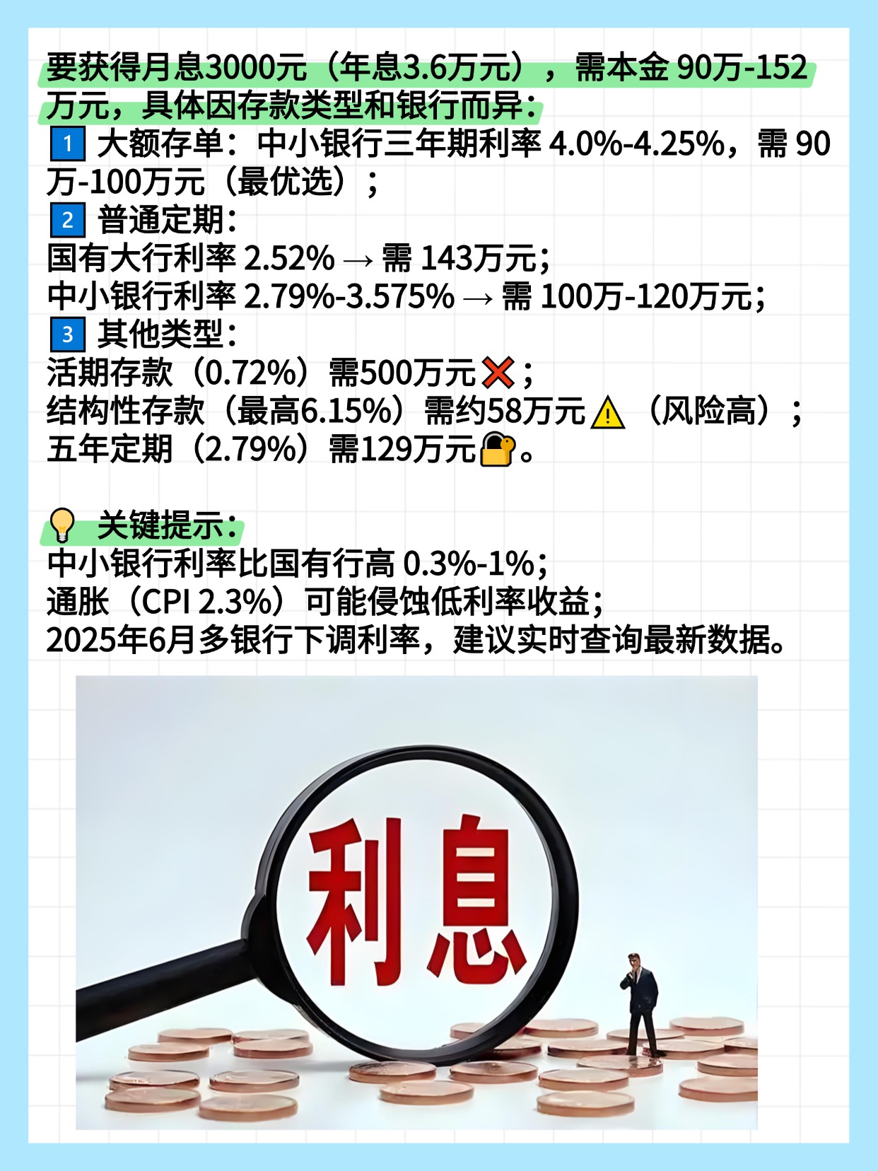 银行存多少钱一个月利息3000介绍