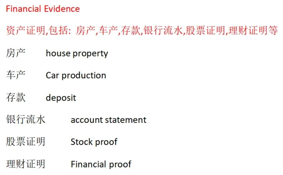 英国签证资料上传全攻略