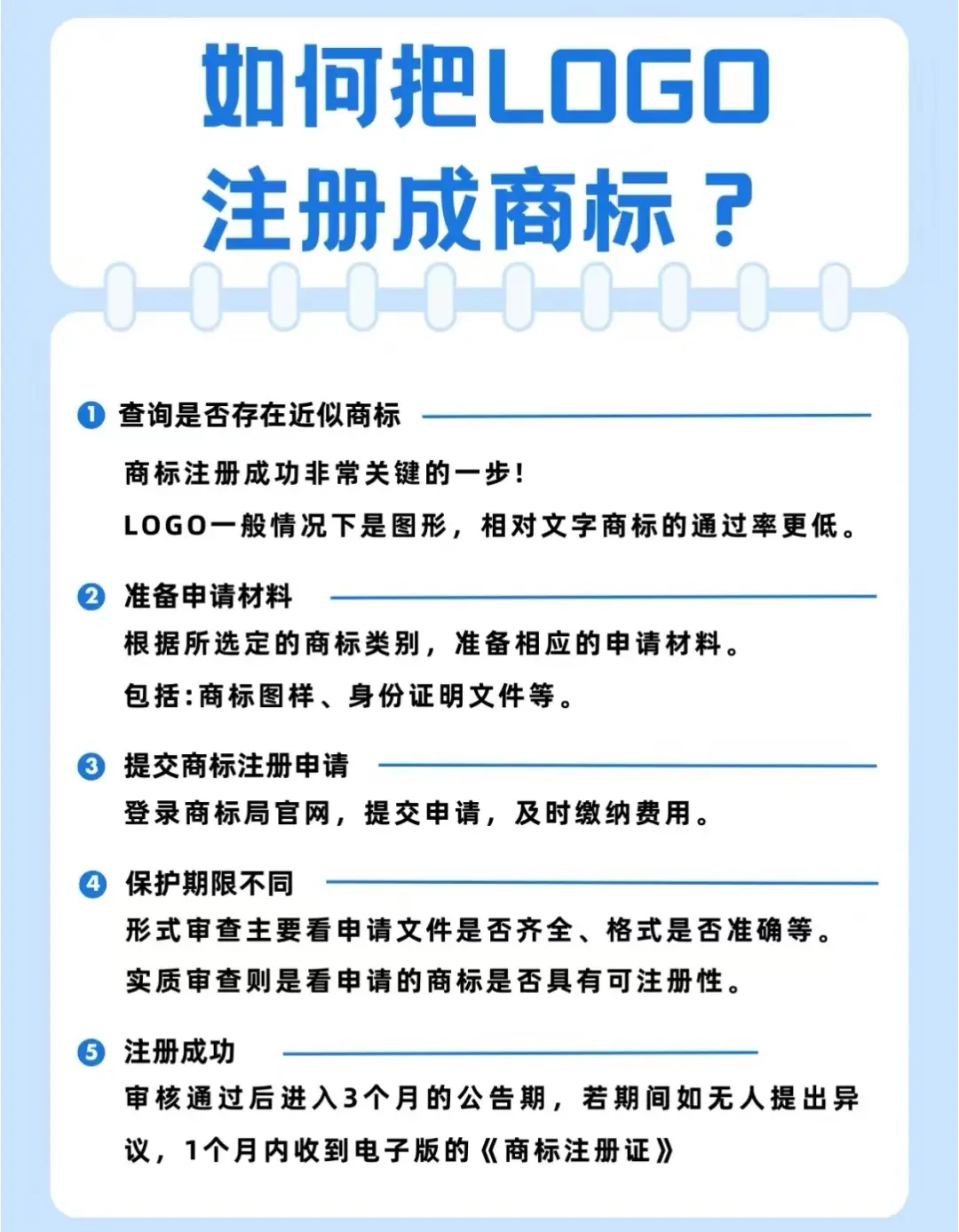 如何注册logo
