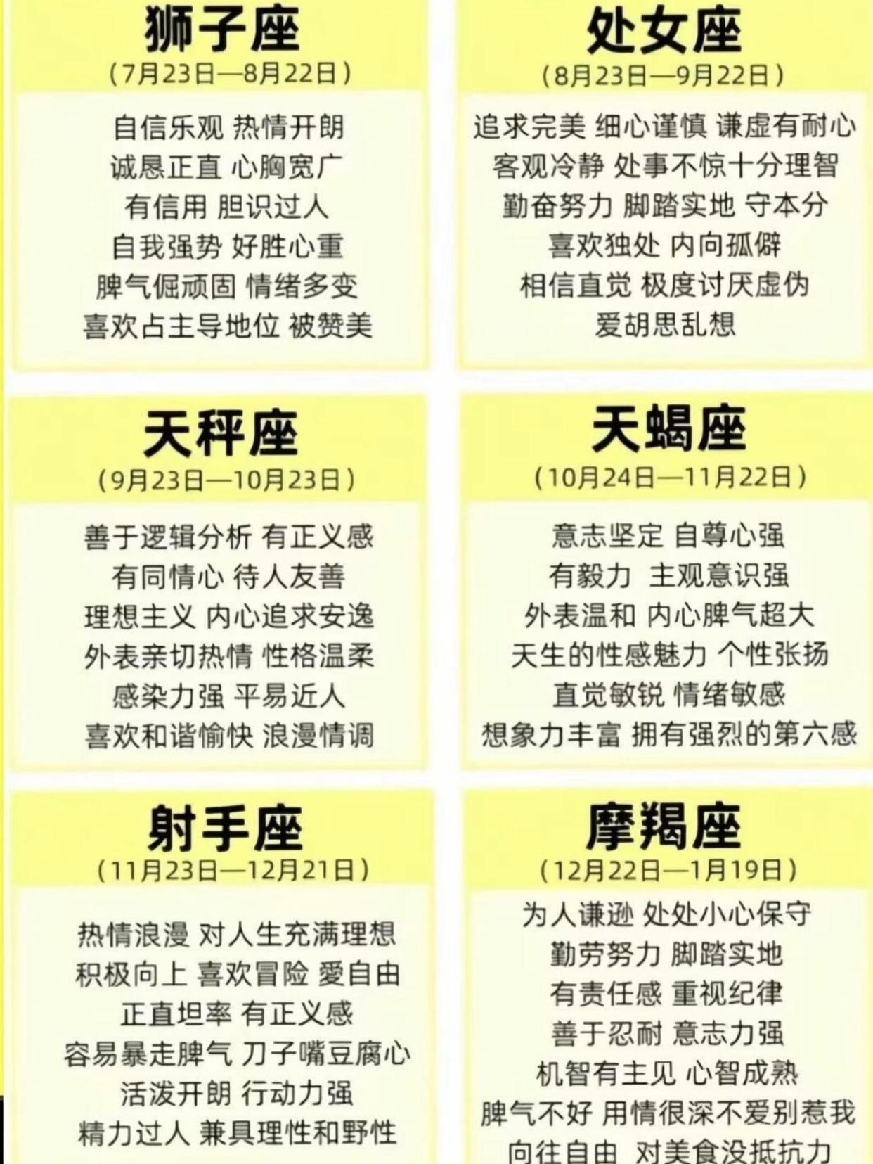 性格大揭秘：你是哪种类型的个性呢？