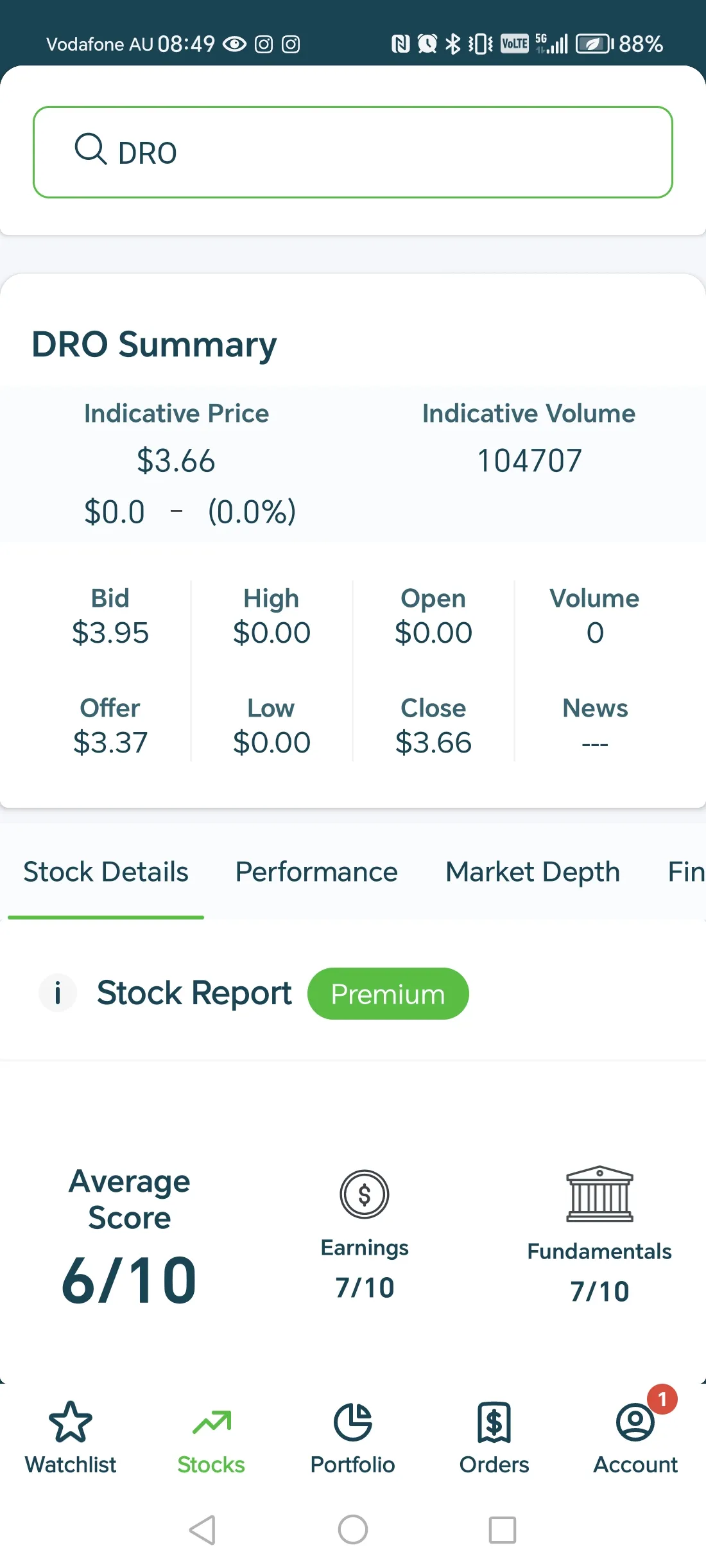 dro复盘，周一开盘直接懵了
