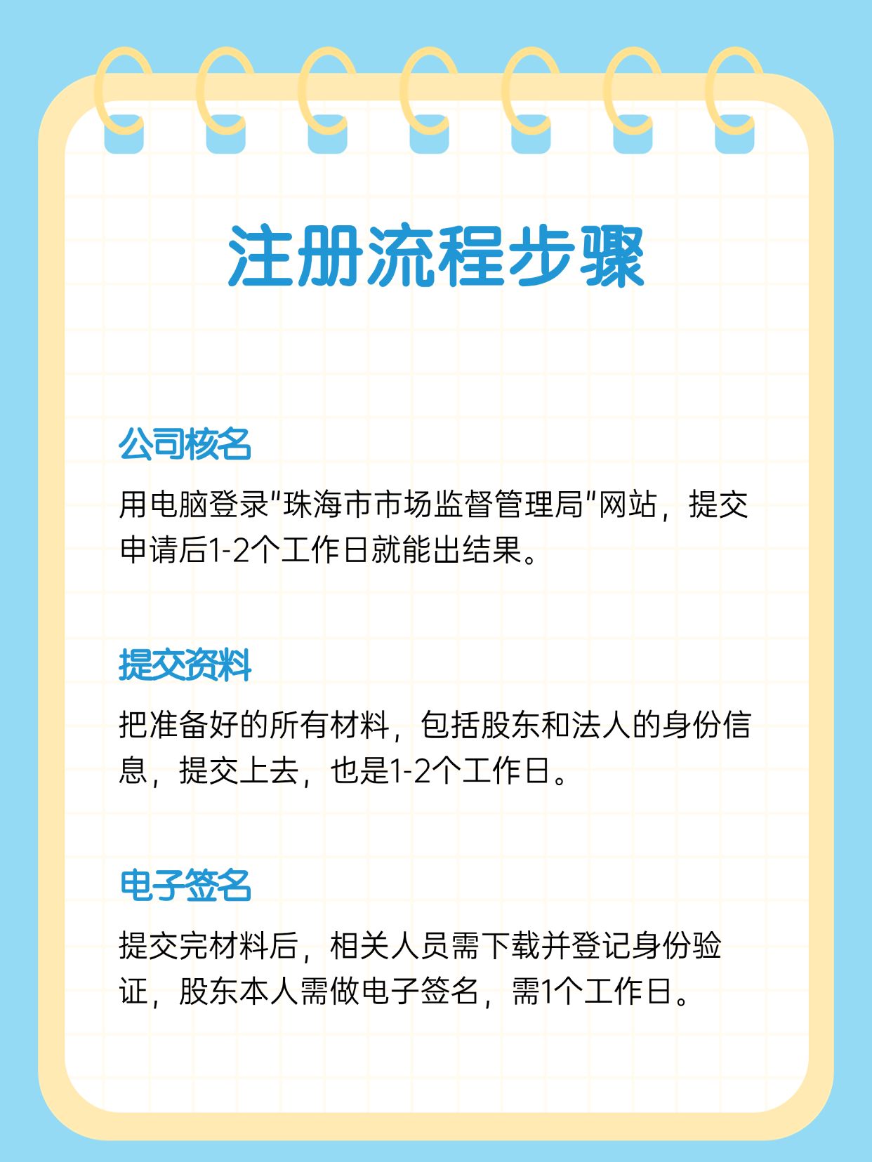 有限公司注册步骤及流程