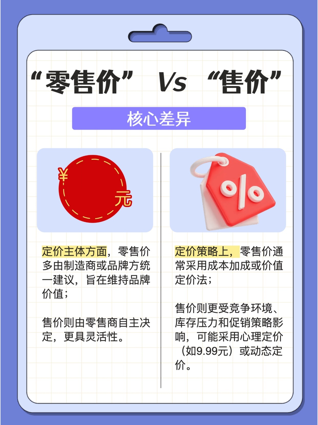 批发价便宜还是零售价便宜呢