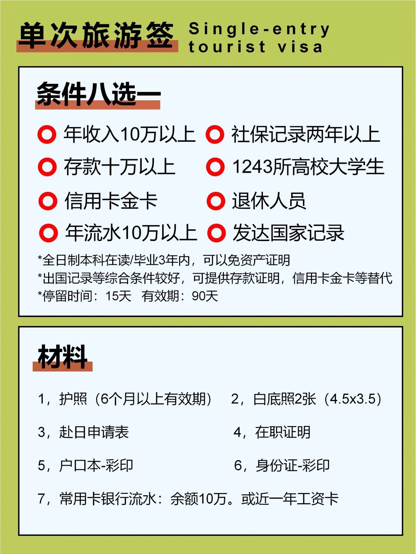 秒懂：日本旅游签证四种类型及办理条件介绍