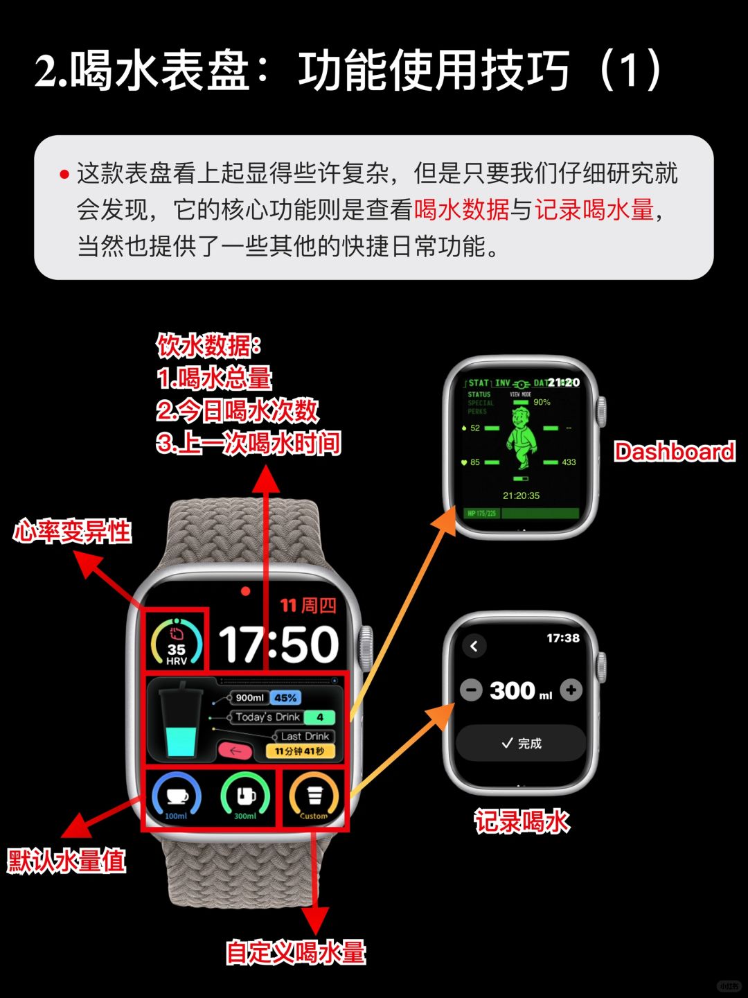iwatch怎么购买表盘