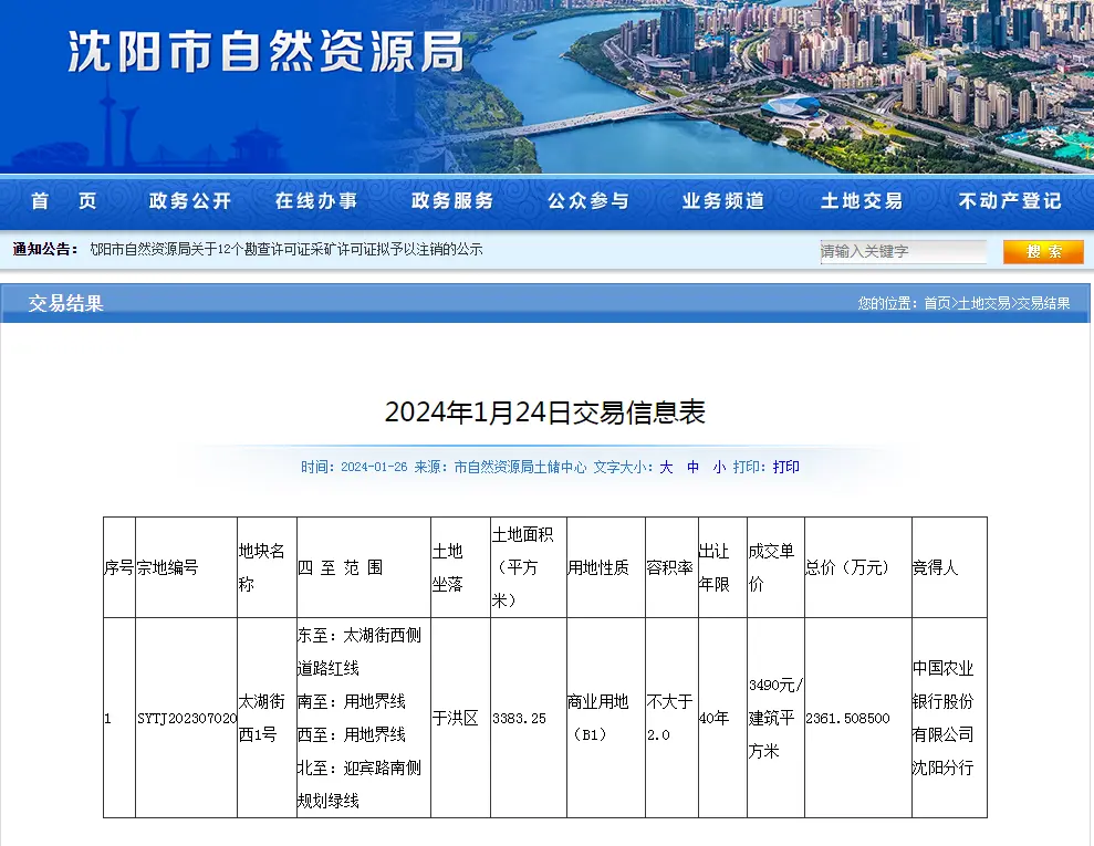 2024年，沈阳于洪区在售楼盘最新价格一览