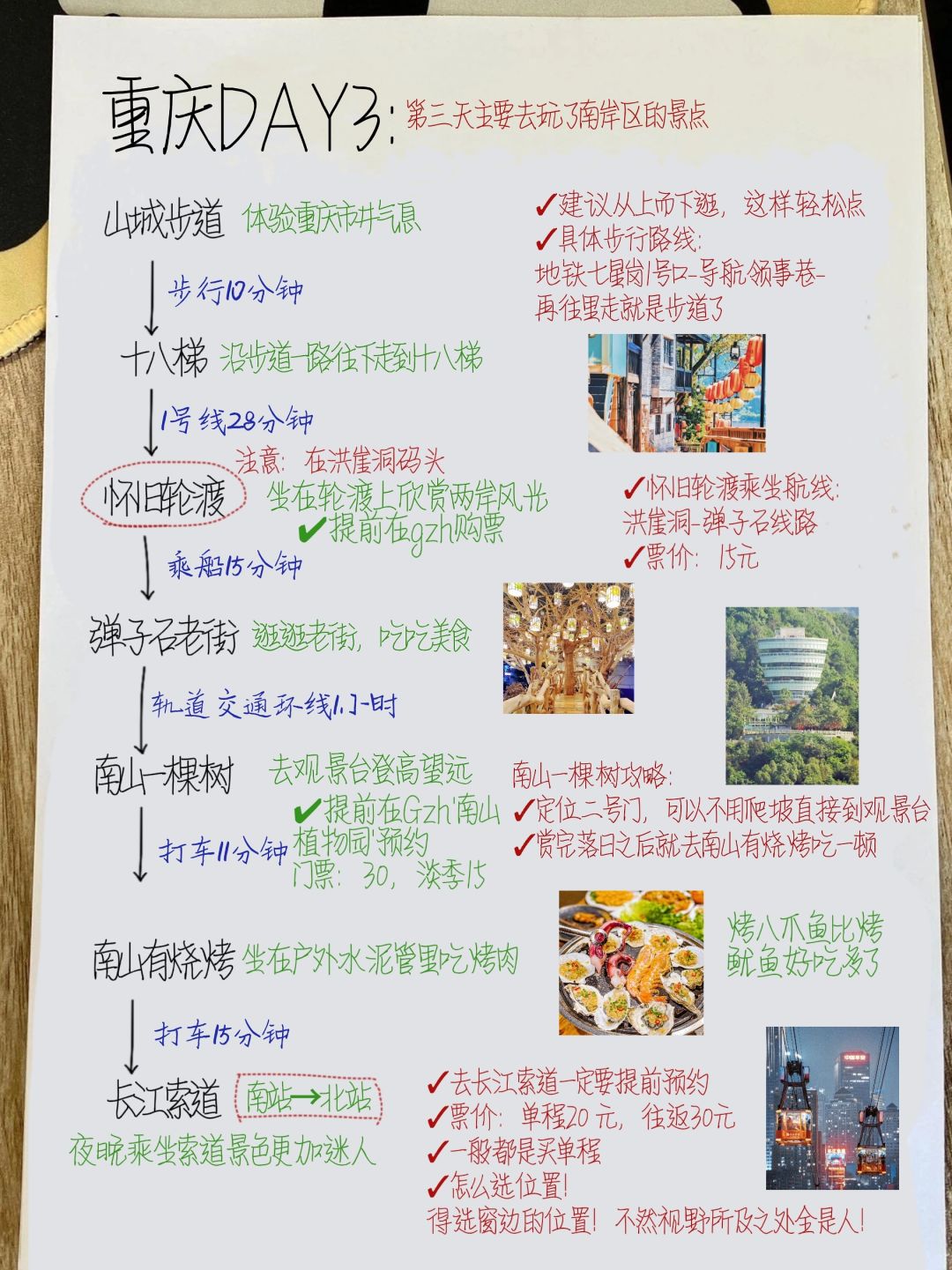 重庆3天2夜超全攻略