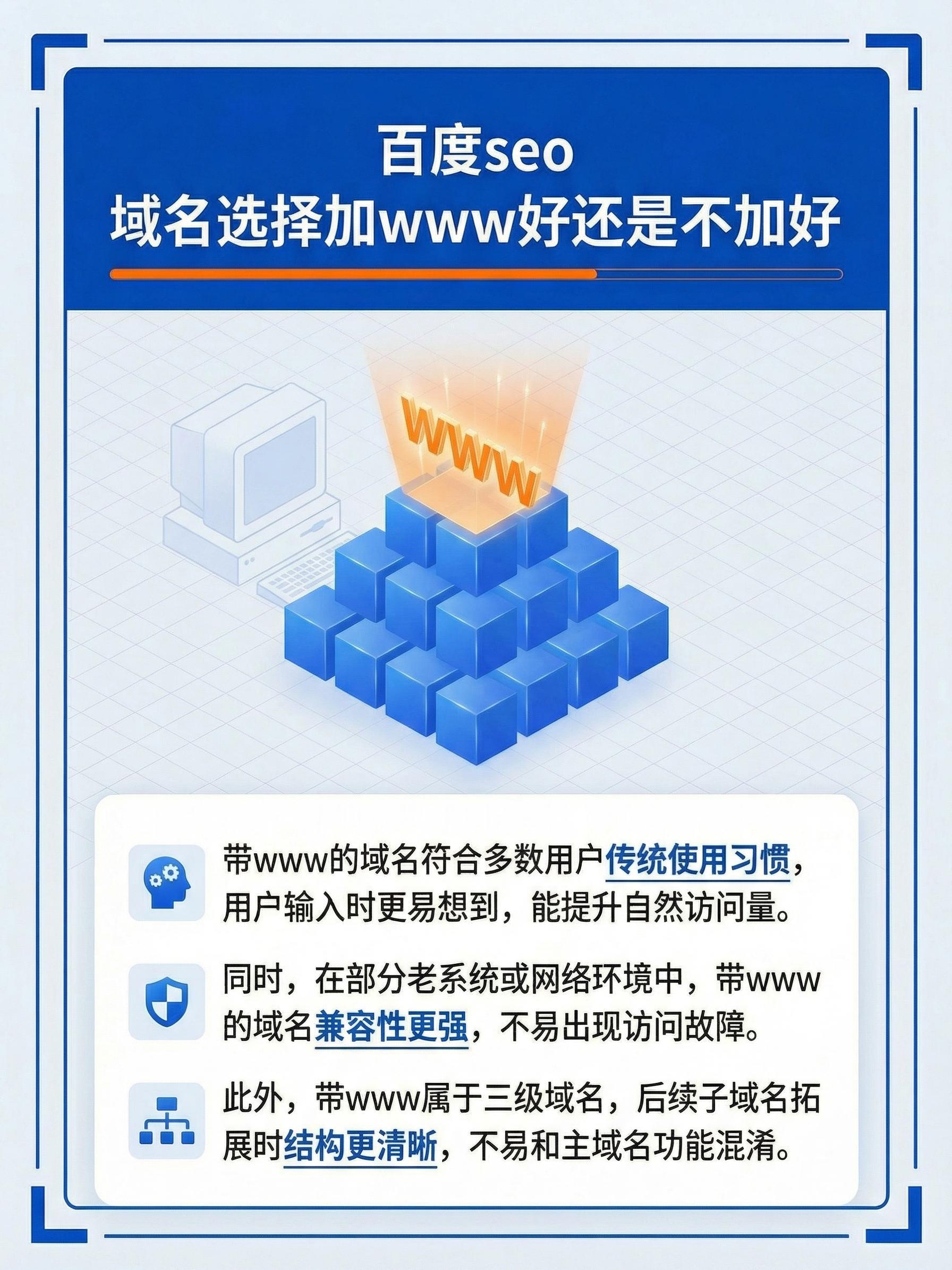 百度seo 域名选择加www好还是不加好