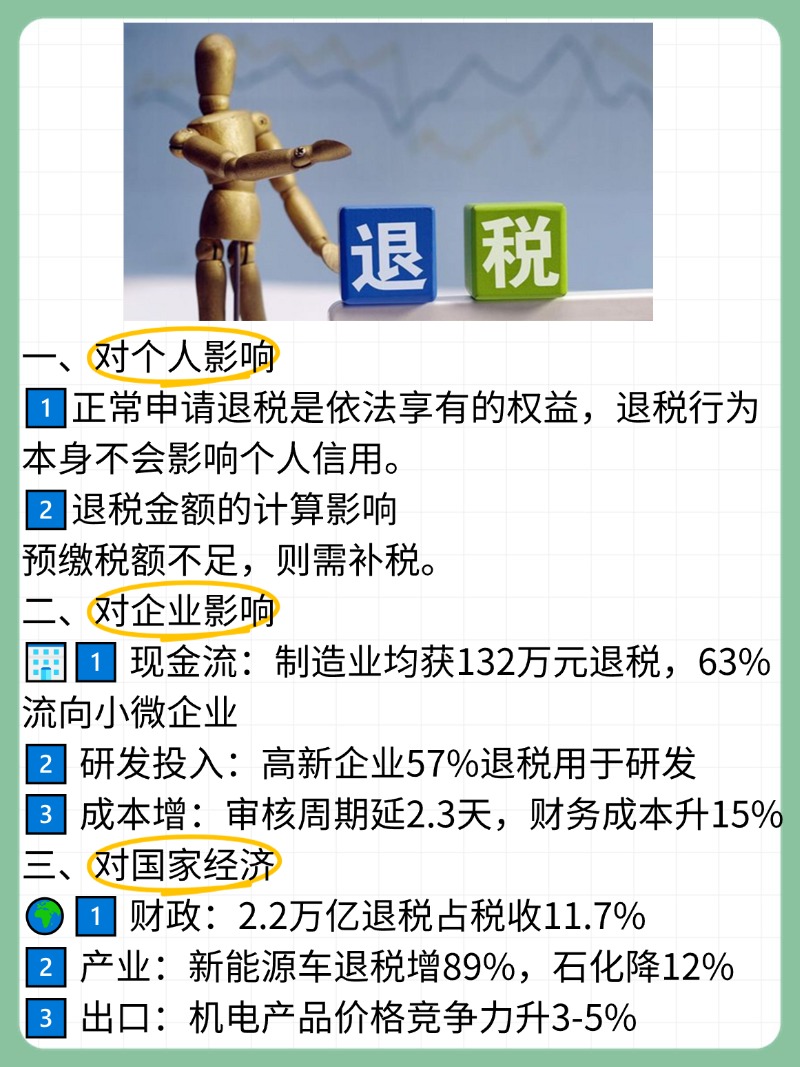 退税有什么影响吗？