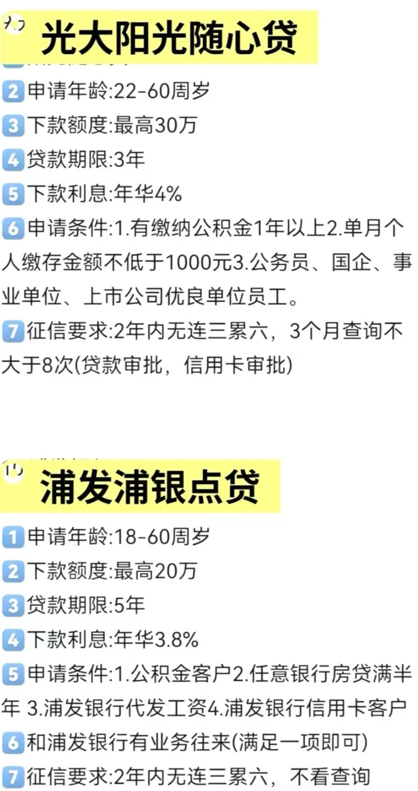 介绍：银行怎么贷款