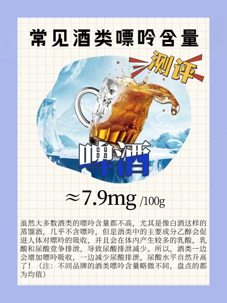 🍶常见酒类的嘌呤含量测评！建议收藏！
