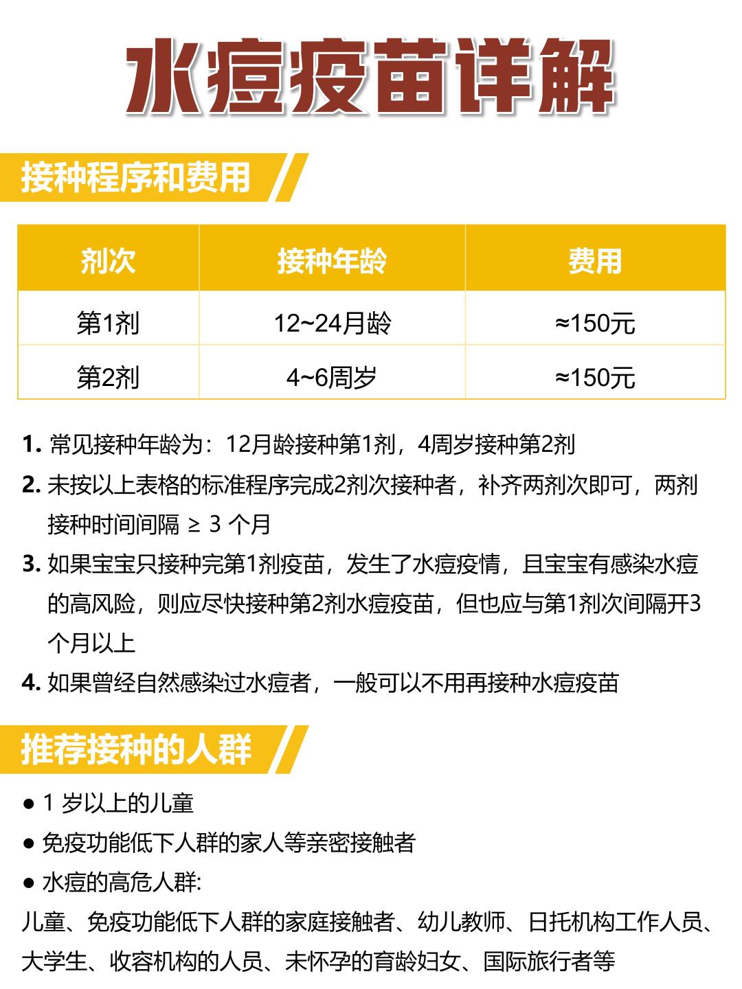 水痘疫苗全攻略：宝宝健康防护必看