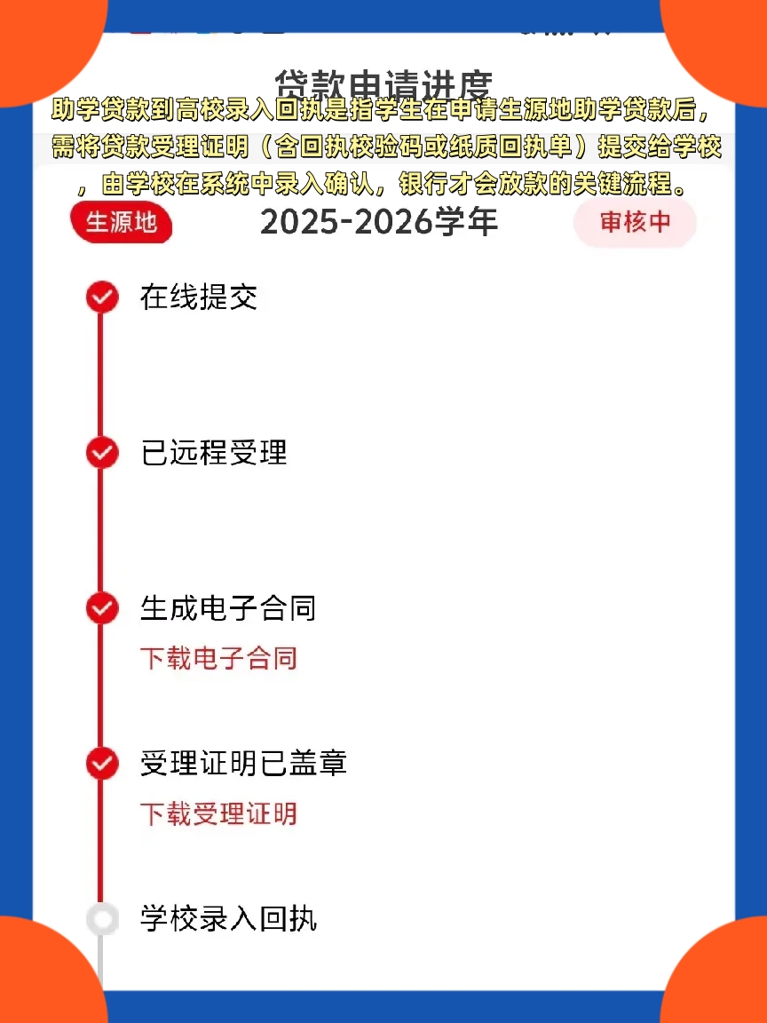 助学贷款什么叫持验证码到高校录入回执