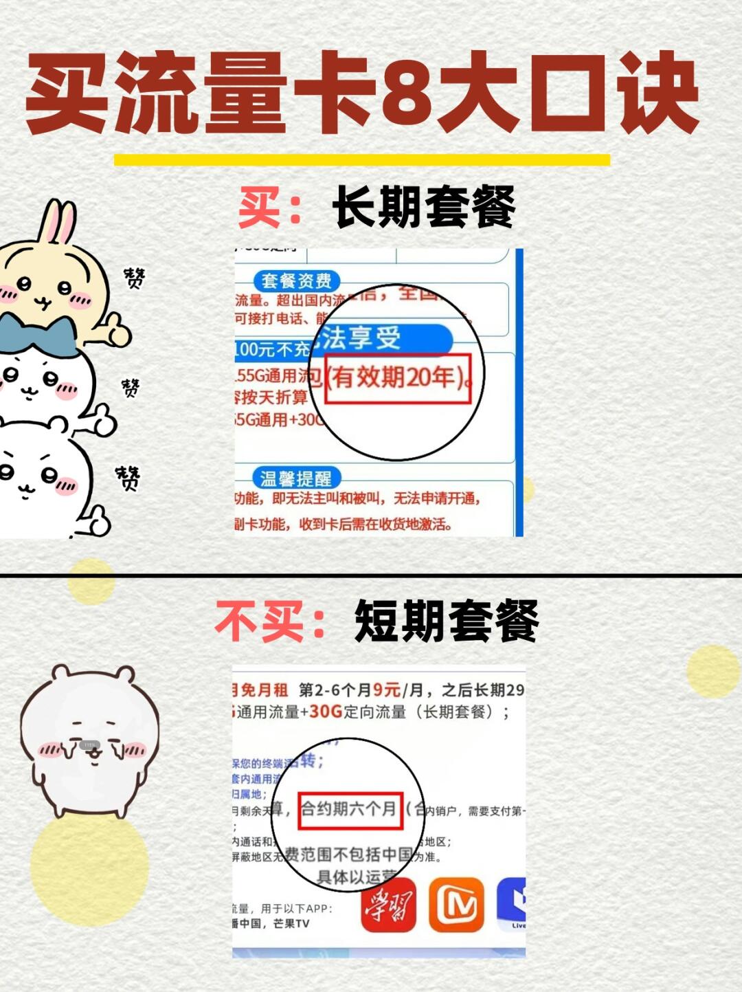 流量卡购买套餐之后多久能用