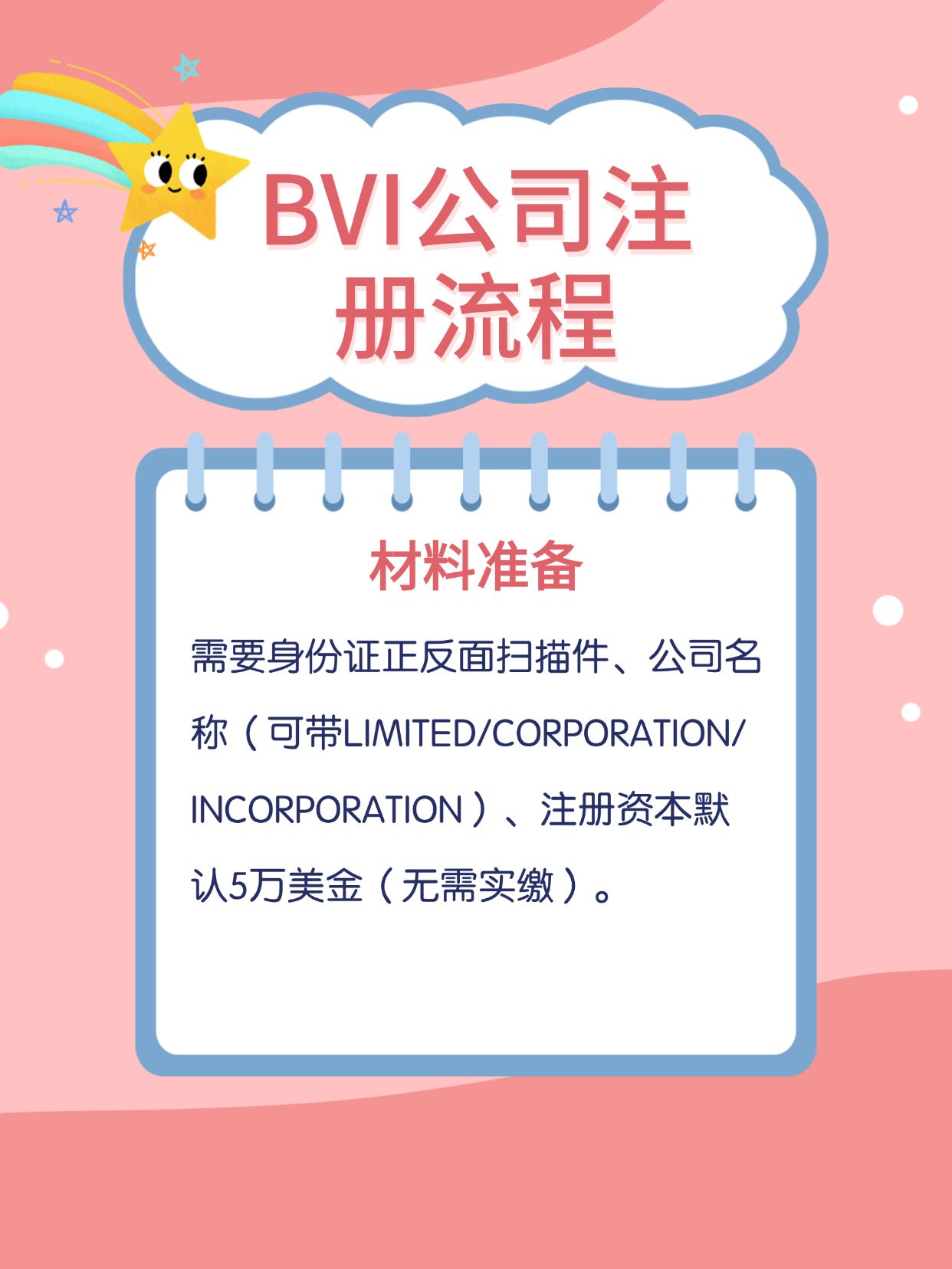 bvi注册公司流程