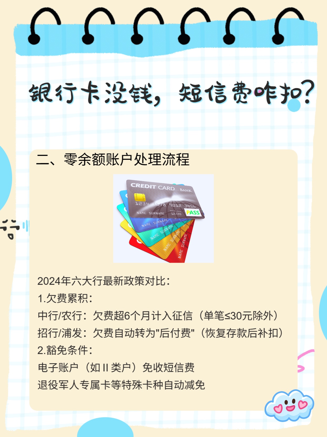 银行卡没钱，短信费咋扣？