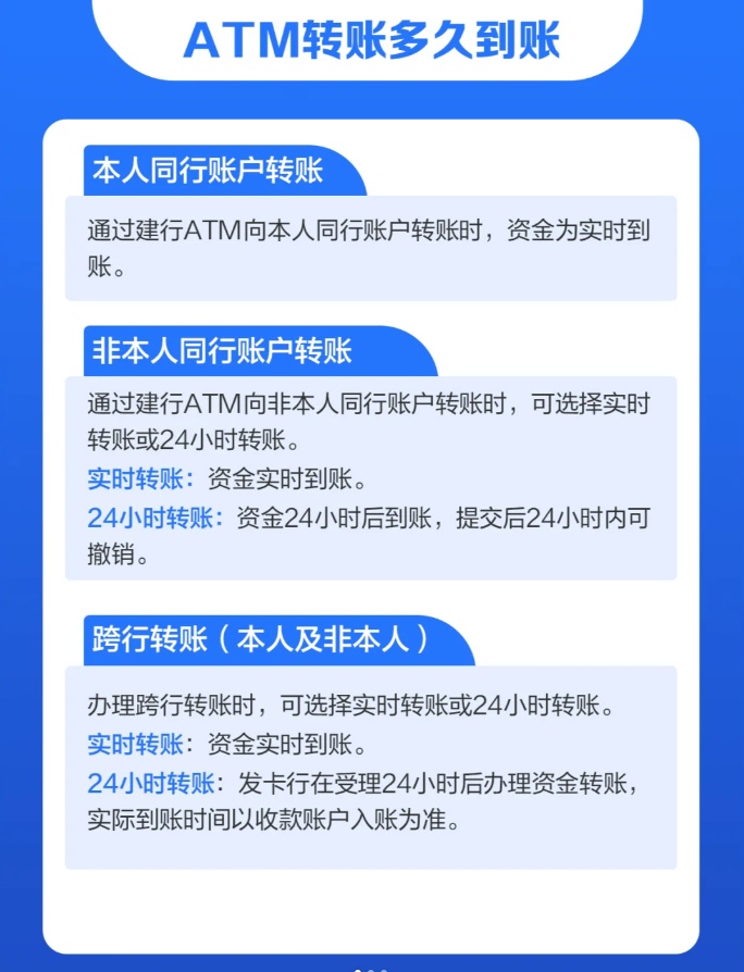 带你了解：银行卡转账一般多久到账