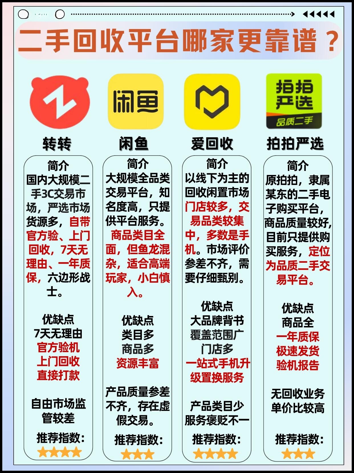 个人手机号码出售平台哪个好