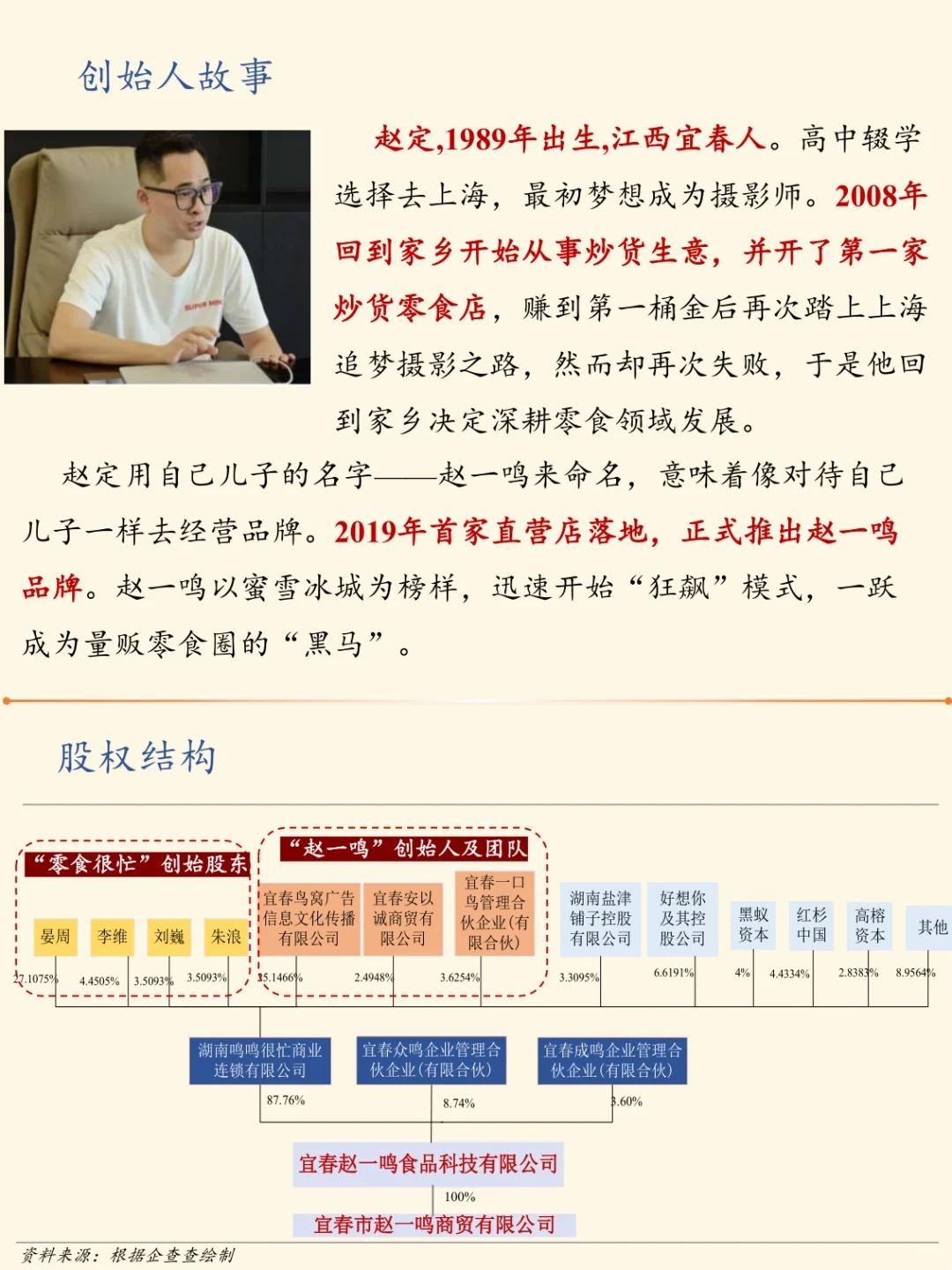 零食届的拼多多赵一鸣