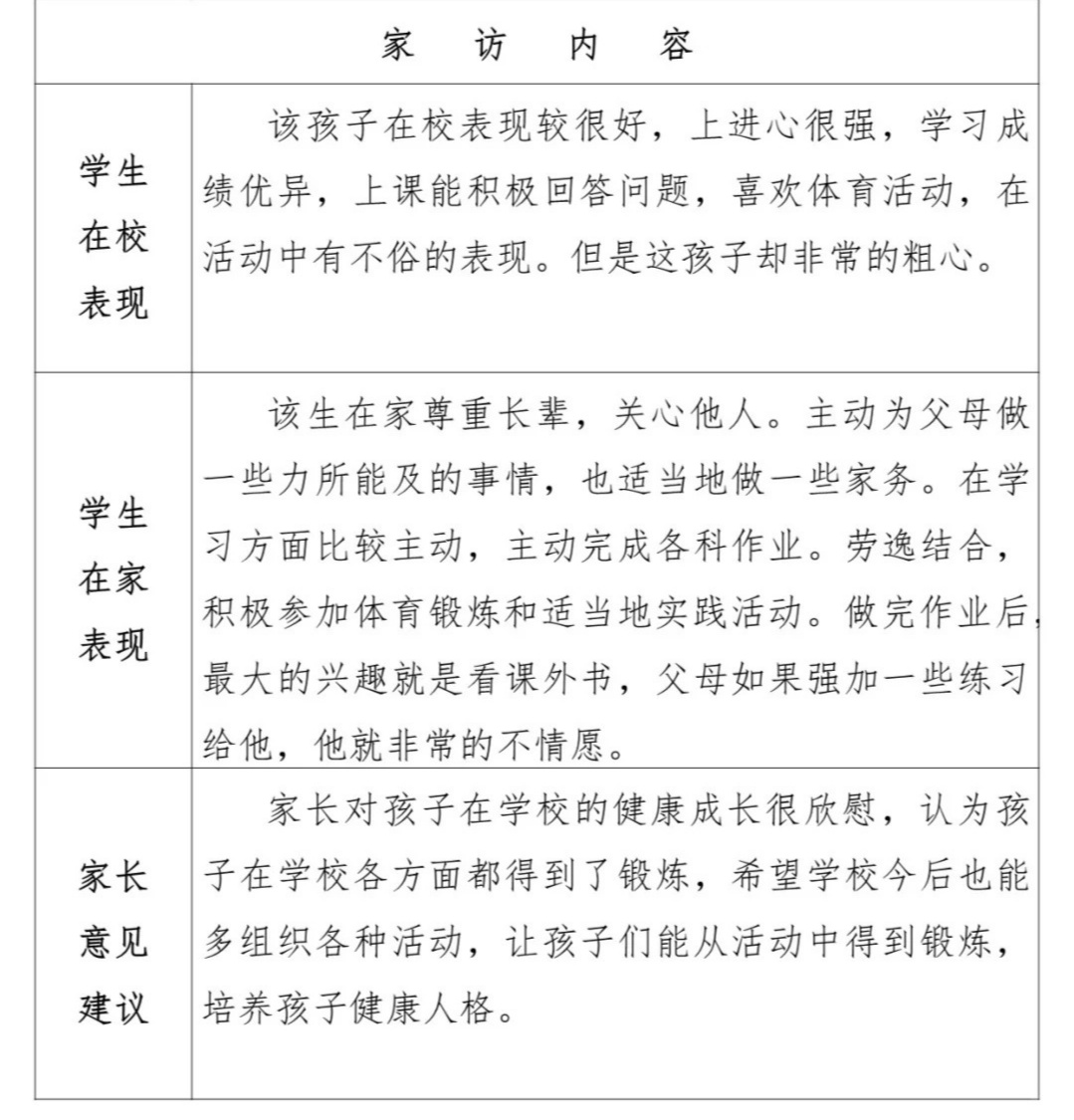 家长意见和建议怎么写