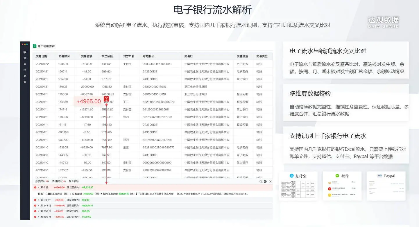 银行流水审核：ai在财务分析中的创新应用