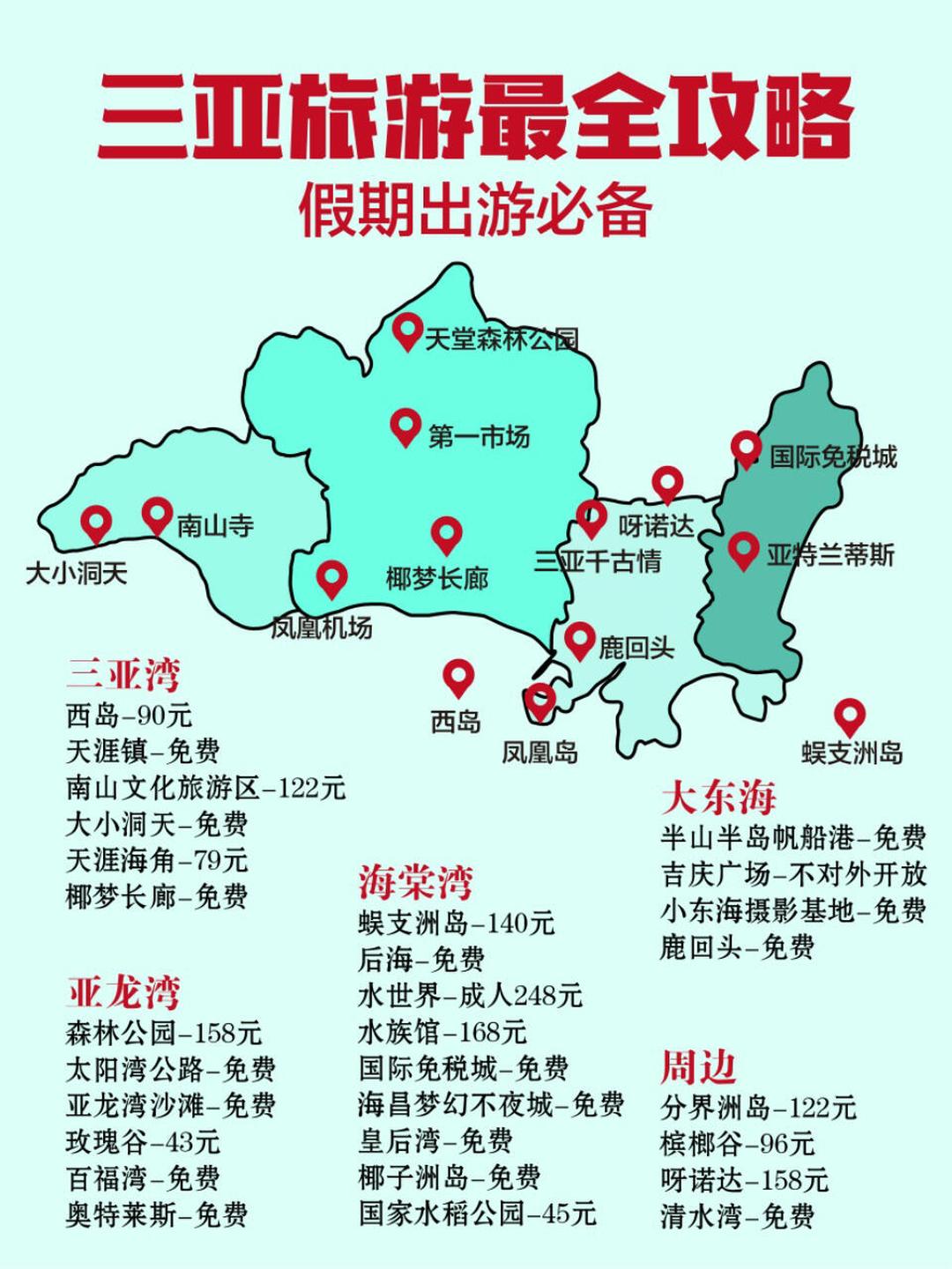 三亚旅游超全攻略 假期出游必备