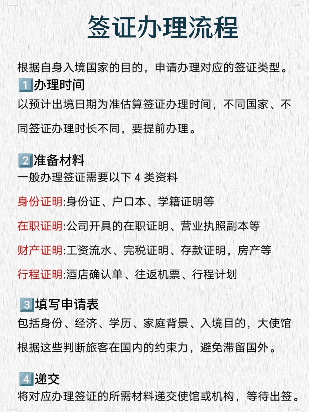 出国必备：签证与护照全解析