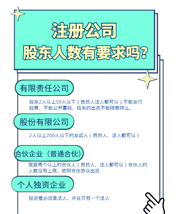 个人如何申请公司注册股东数