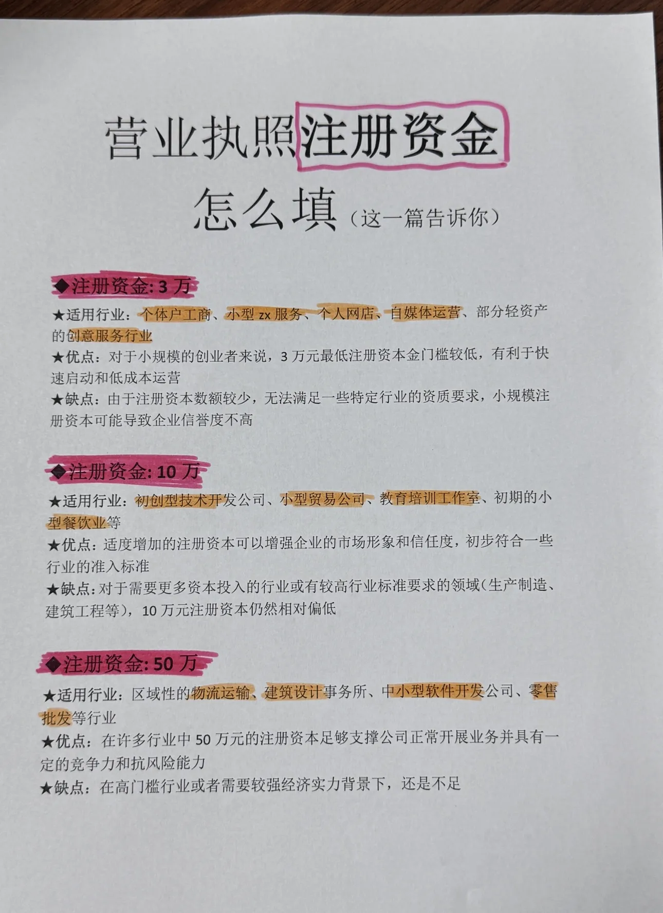 小规模公司注册资金一般是多少