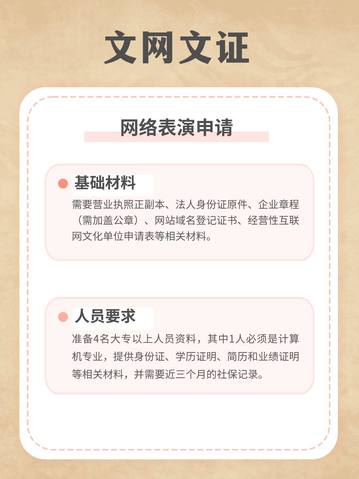 注册一个网站需要什么资料呢