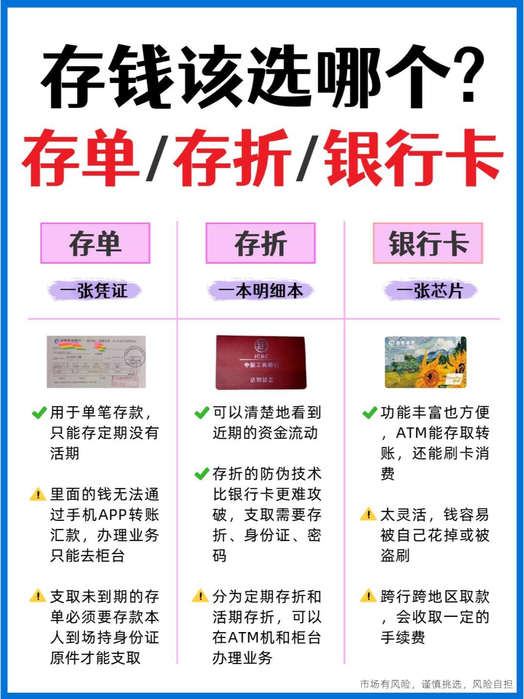 存单跨行取款攻略