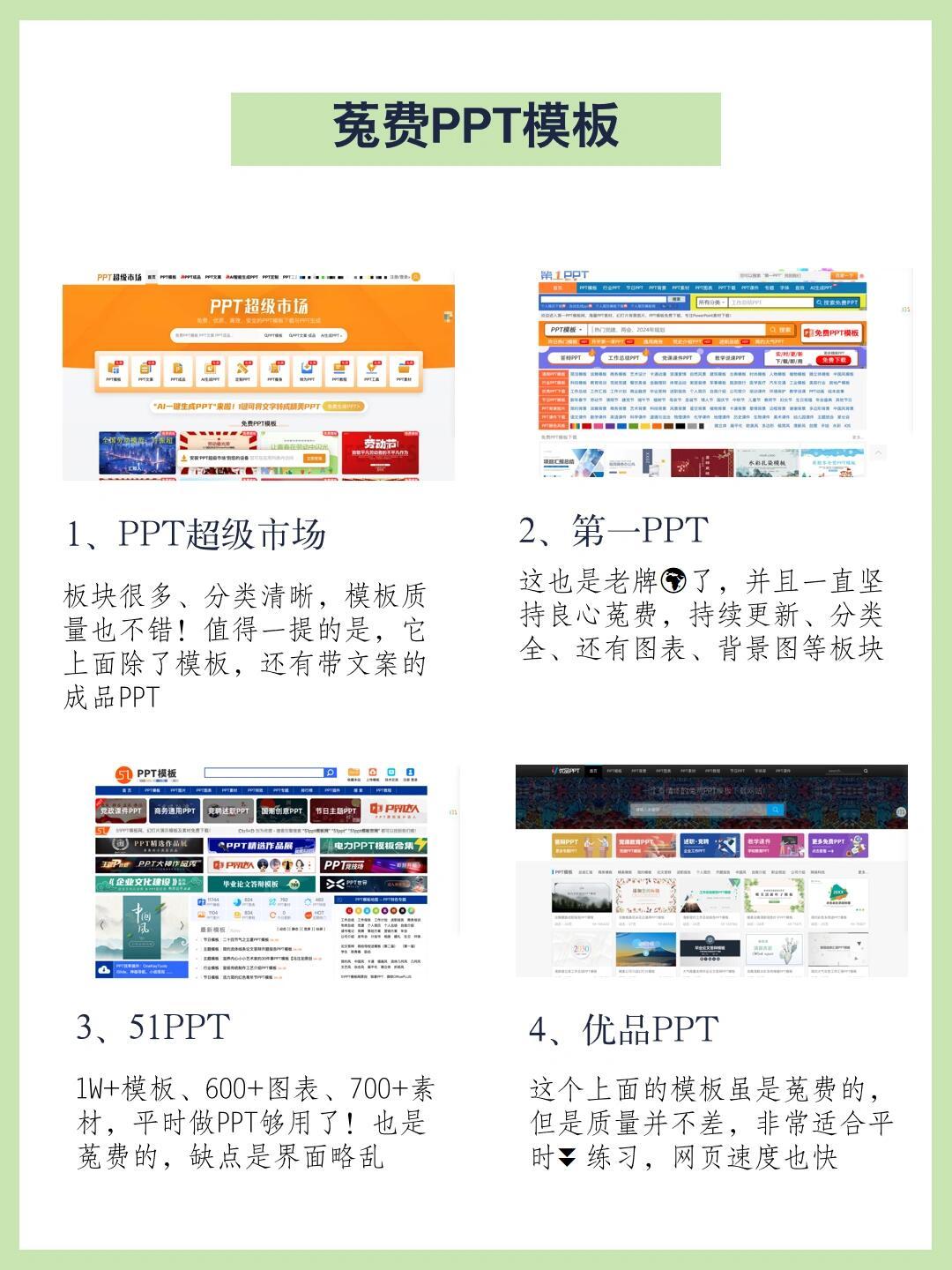怎么在网上卖ppt模板呢