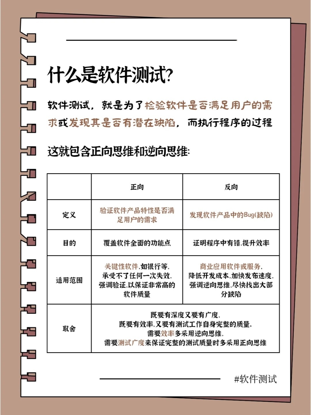 软件测试方法可以分为哪几种