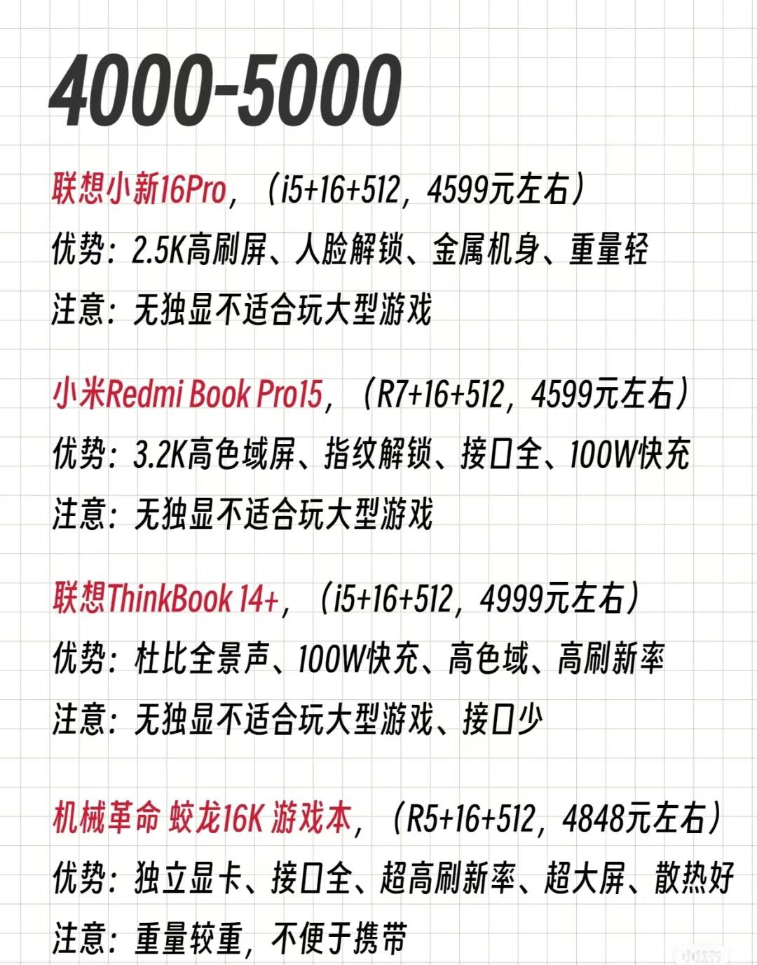 大学生买电脑一般什么价位
