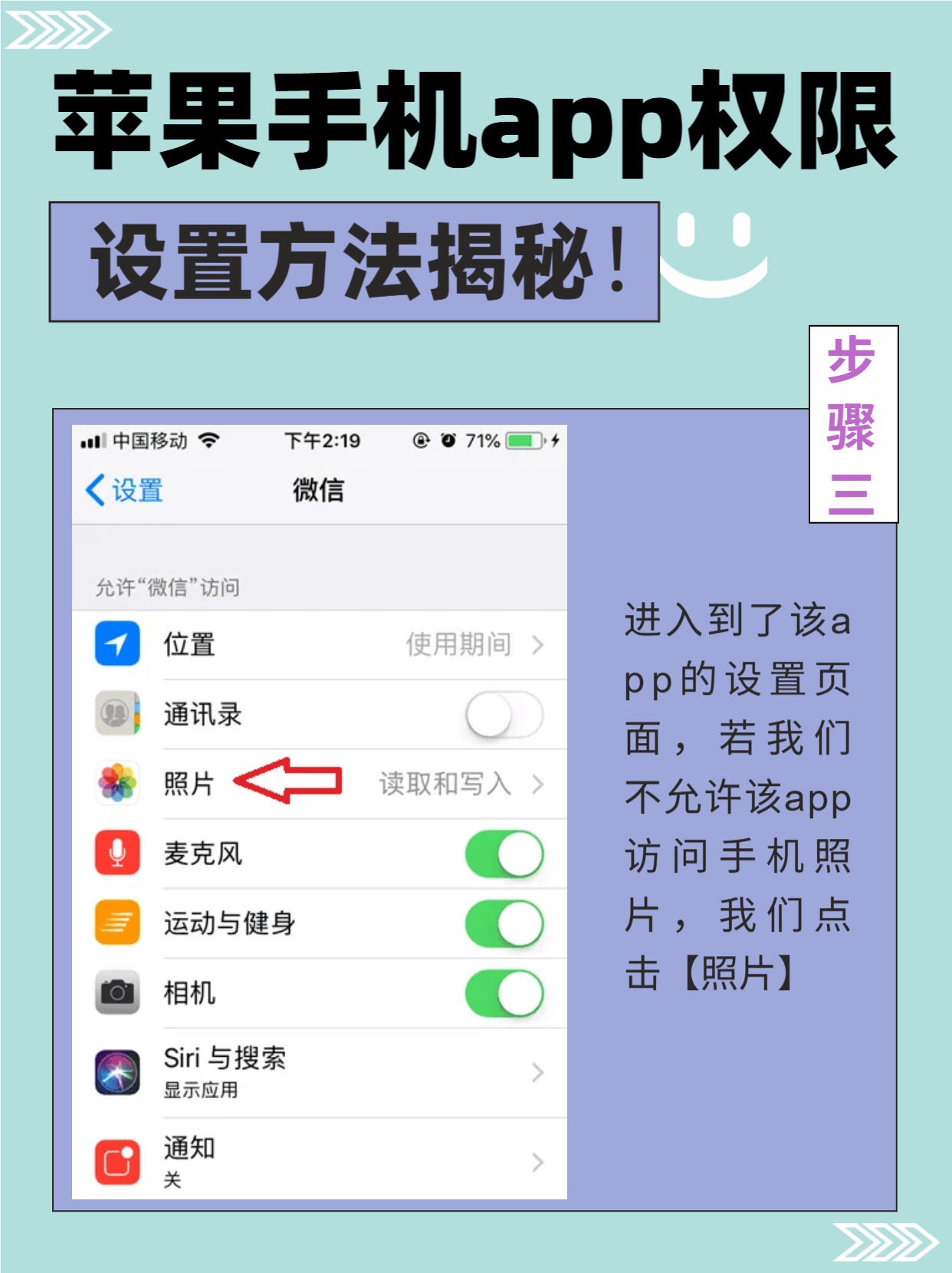 苹果手机购买权限